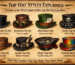Top Hat Styles Explained: A Guide to the Most Unique Leather Top Hats You Can Wear